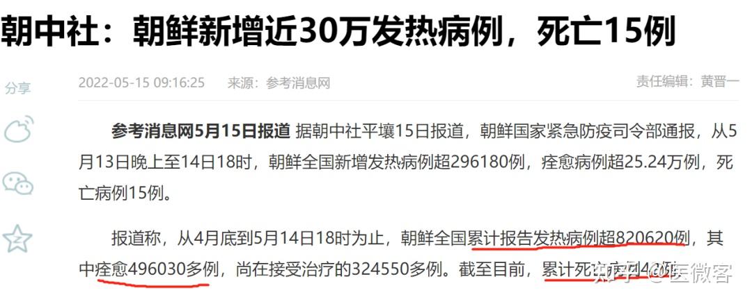 朝鲜疫情数据令人惊叹
