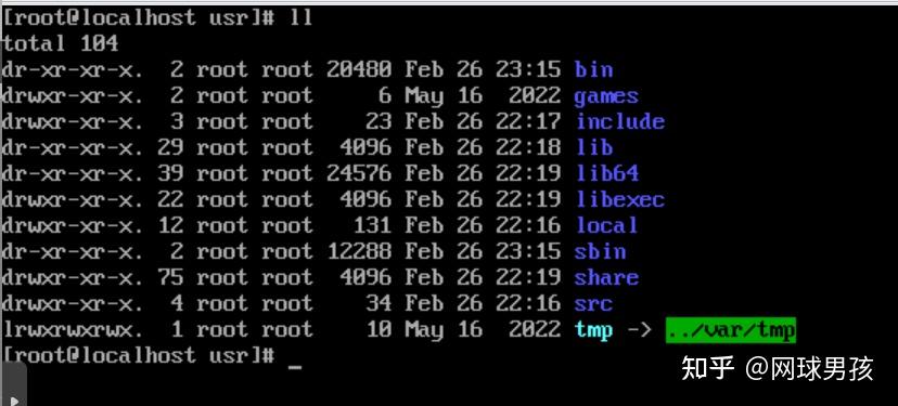 进入Linux后的第一组命令ls、ll、history、w - 知乎