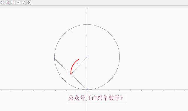 用Geogebra画板解高中数学题的动画演示(许兴华数学) - 知乎