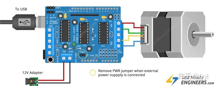 使用l293d電機驅動器板子和arduino控制dc步進和伺服電機