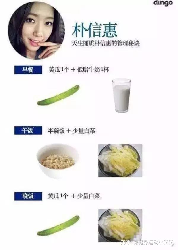 16位女明星减肥食谱公开做的到你也能变女神