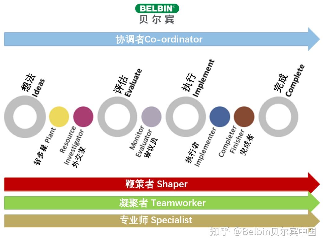 他们为他提供了情感和物质上的帮助