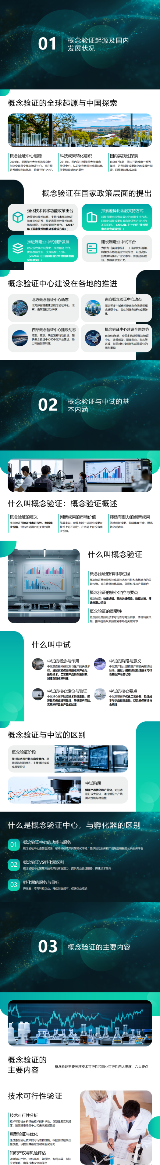 【PPT版】概念验证中心打造“输血”与“造血”可持续发展路径解读 - 知乎