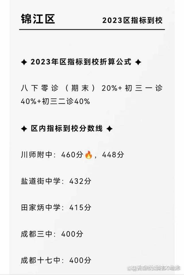 2023成都市区指标到校汇总成华武侯青羊锦江双流数据
