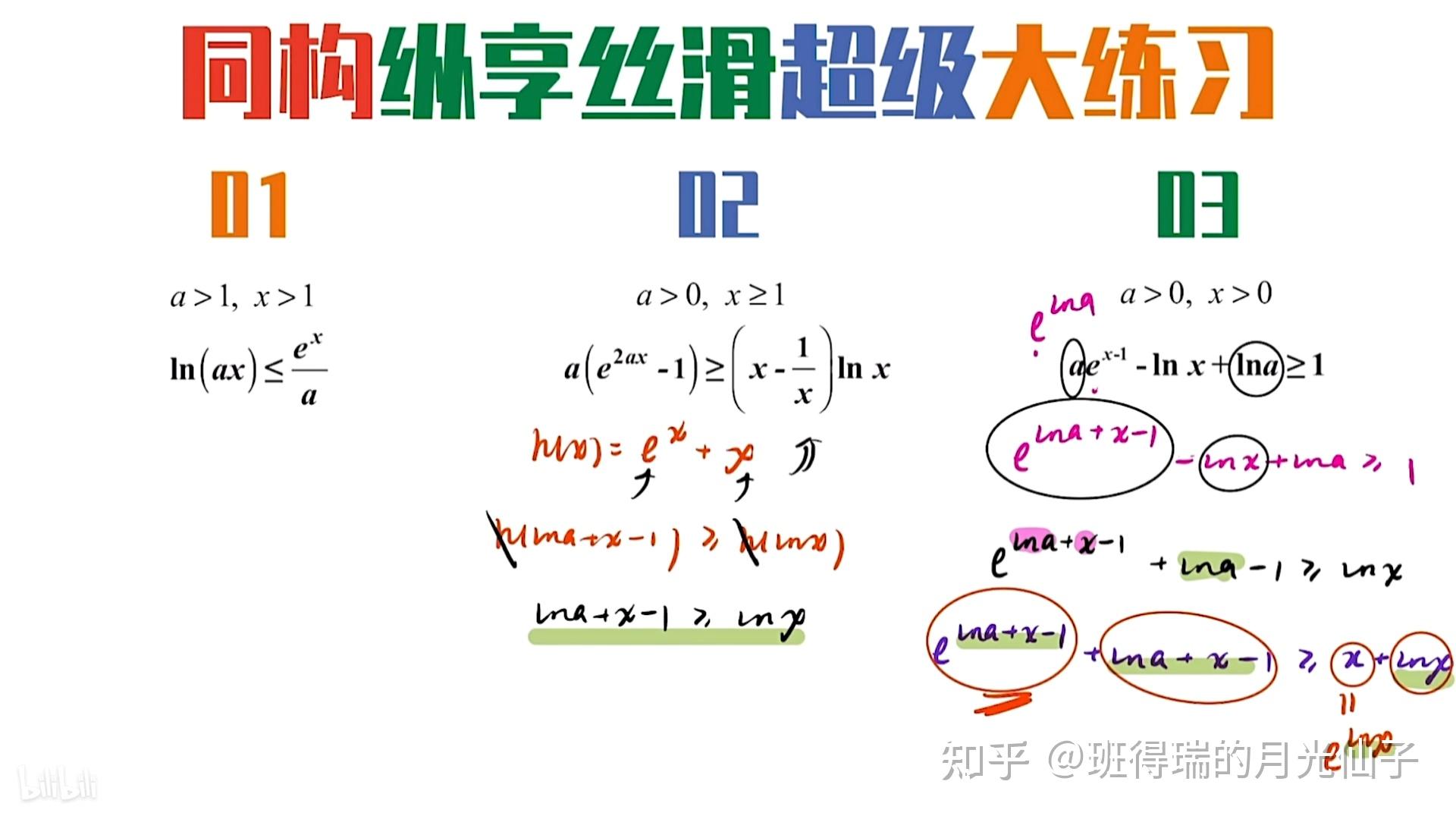 导数同构【下】 - 知乎