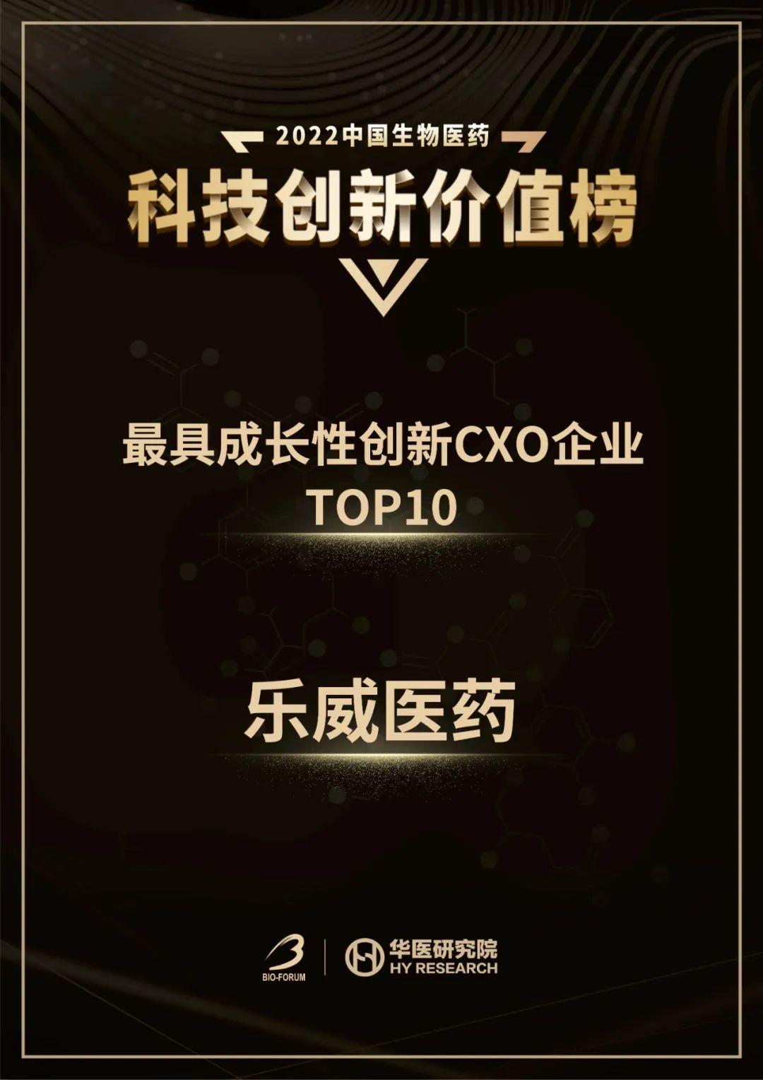乐威医药荣获"最具成长性cxo企业top10" - 知乎