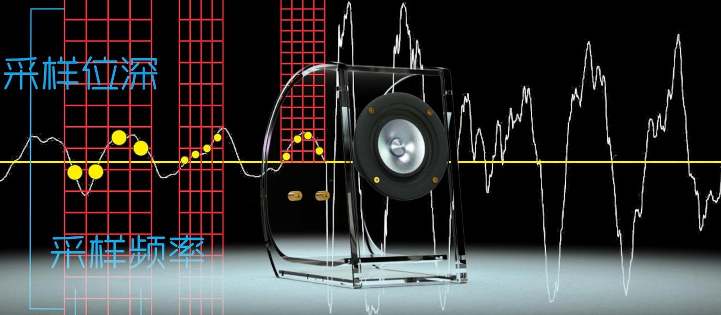 以波形图深入了解评价声音的相关概念