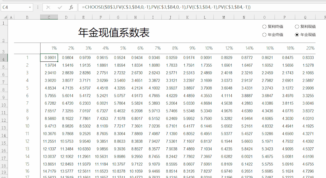 练习题096:用FV、PV求现值、终值(制作复利系数表) - 知乎