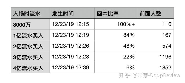 zee8wo1a合约的创建人teamjust的地址是tjekahcvvhgbo42zu73vyocjhqcd