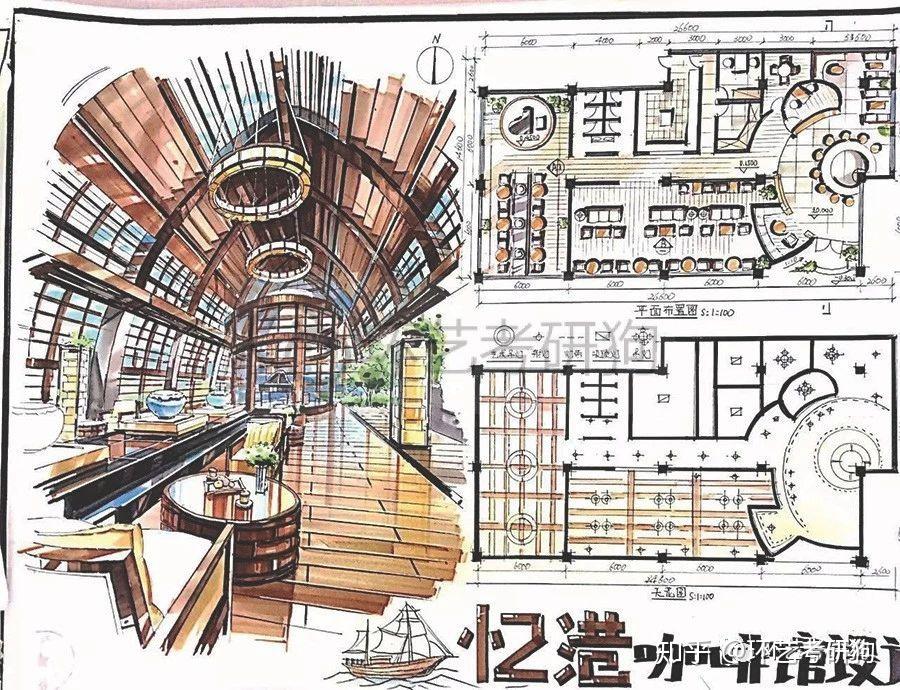 室内快题丨餐饮空间(餐厅咖啡馆茶室)专题作品集锦/环艺考研狗 - 知乎