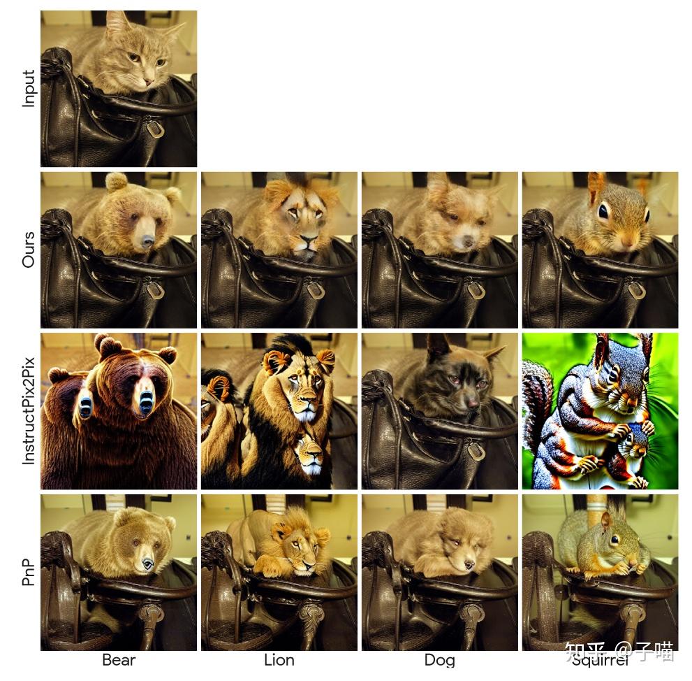 Delta denoising score 7 12 