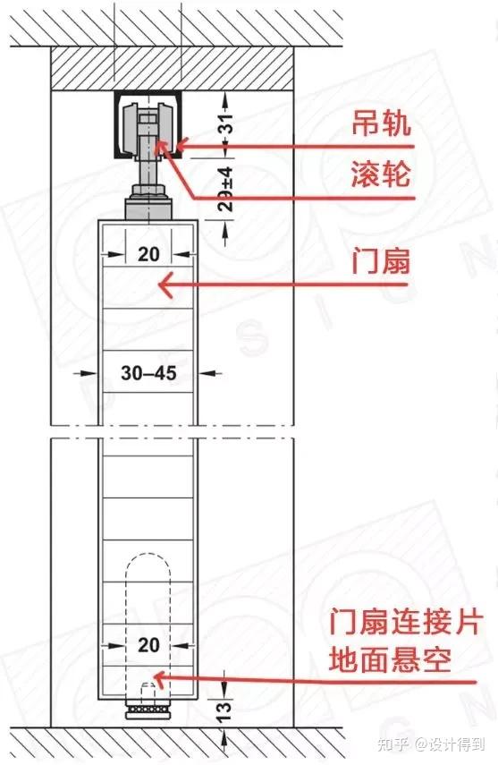 推拉门、折叠门、平开门、口袋门有什么区别?怎么选? - 知乎