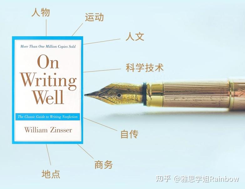 豆瓣评分9.1!写作圣经《On Writing Well》,雅思写作必看! - 知乎