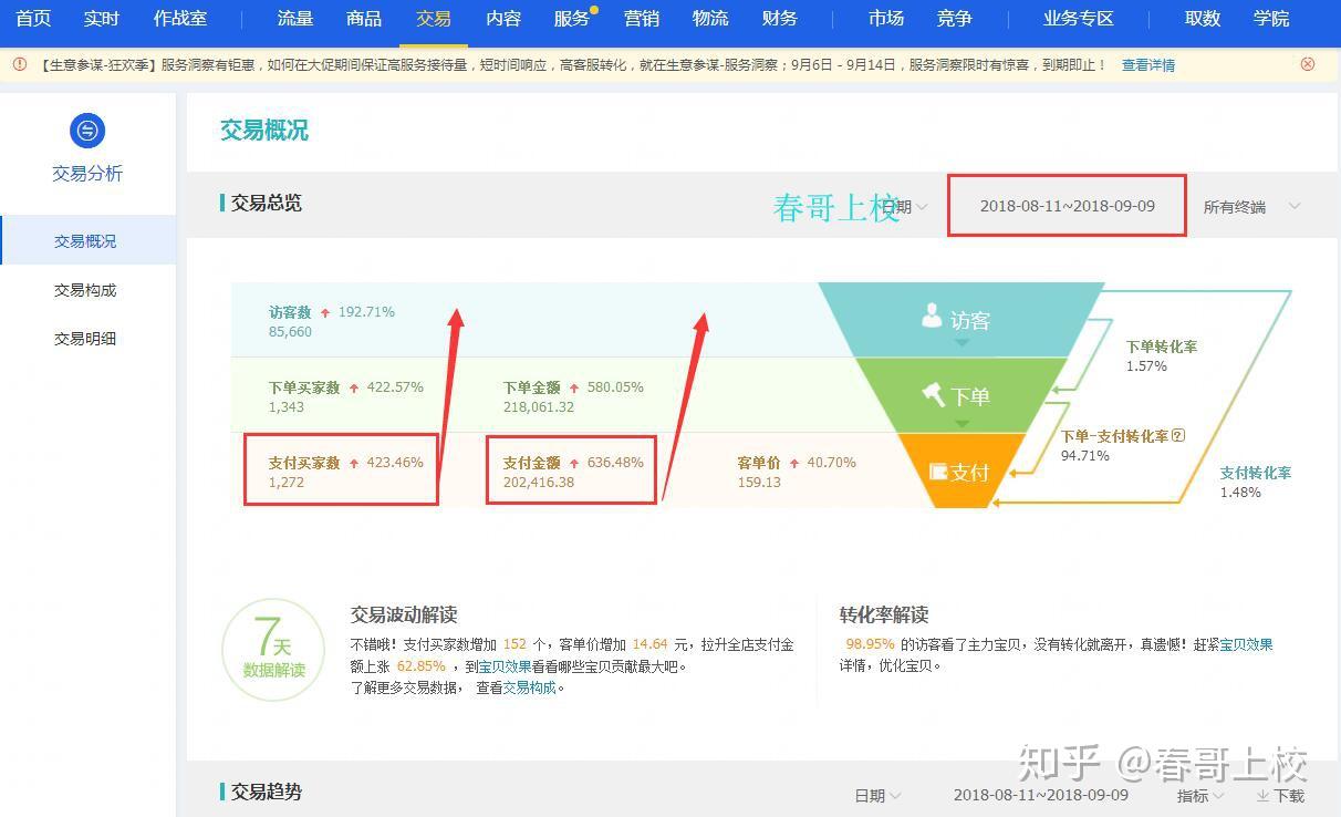 点击率优化实战教你如何从细节提升点击量 (点击率优化实例分析)