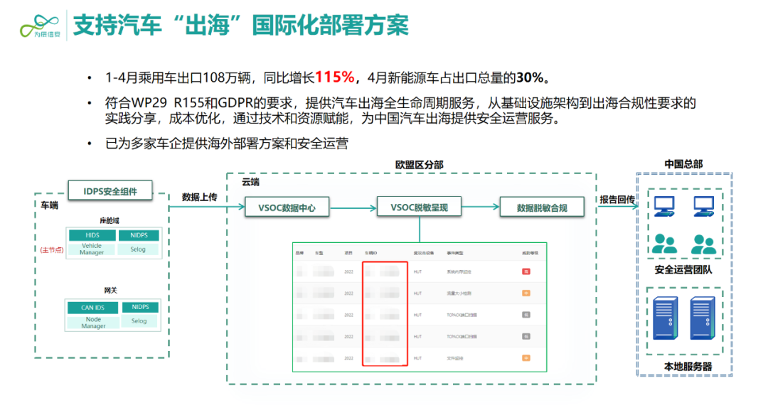 软件开发架构_新手学习使用ssh开发b/s架构_陶辉深入理解nginx模块开发与架构解析^^^深入理解ng