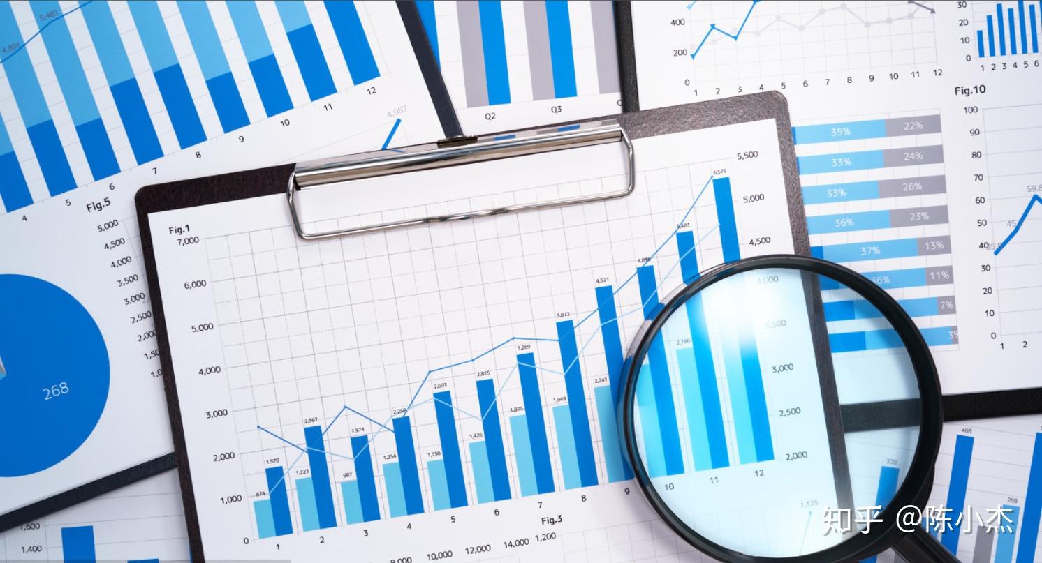 一,数据对比并分析