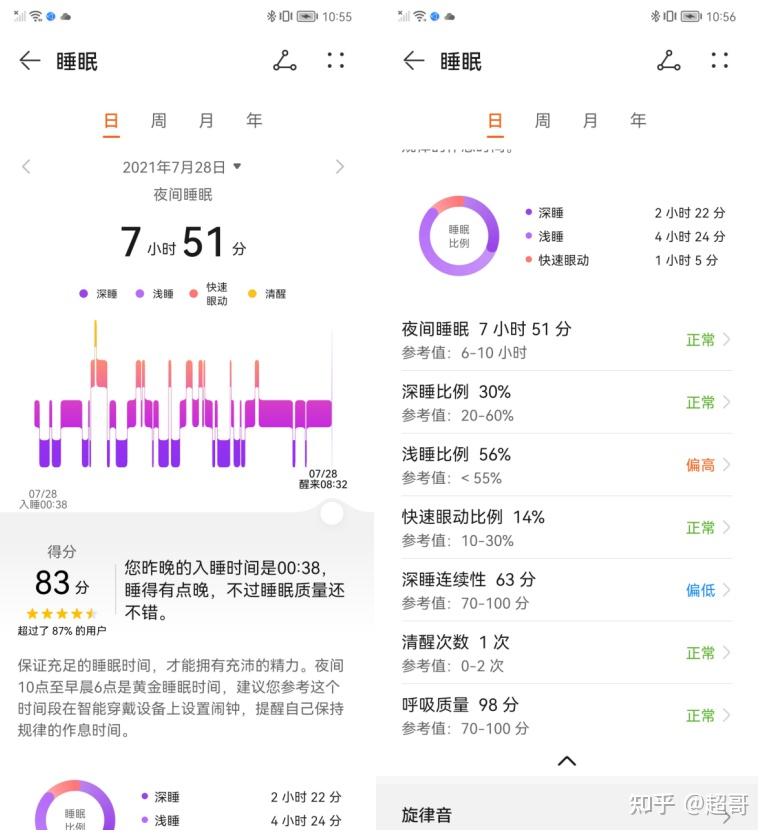 荣耀手表2/Magic Watch 2智能运动手表深度体验报告-选购前必读 - 知乎