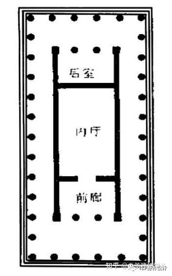 YEP】| 建筑学考研建筑史专题篇·外国建筑史02篇- 知乎