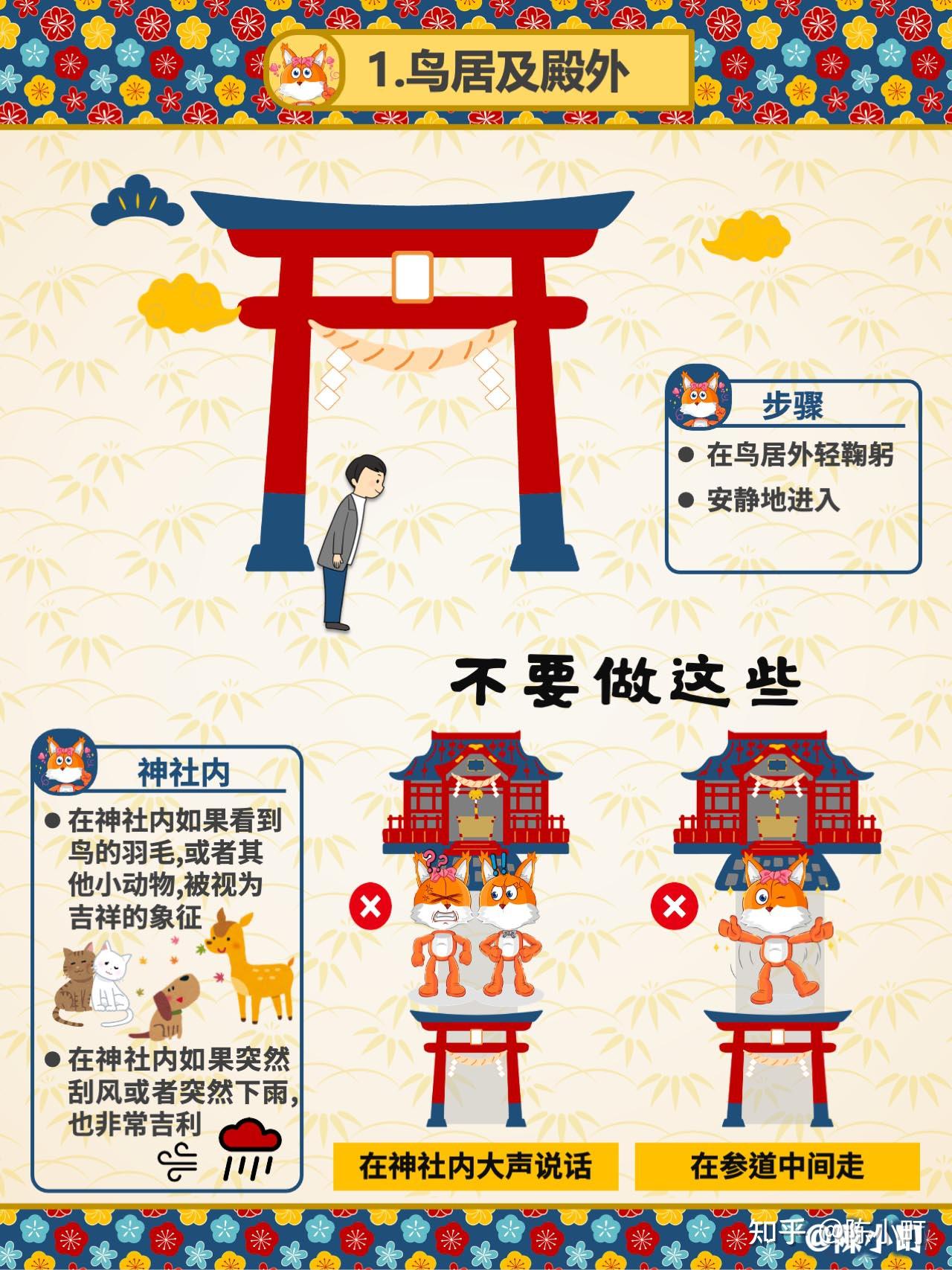 【日本神社02】⛩️日本神社 参拜礼仪&攻略 - 知乎