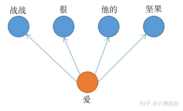 v2-95dde344ddce2fec1af00cbd2556a46f_r.jpg