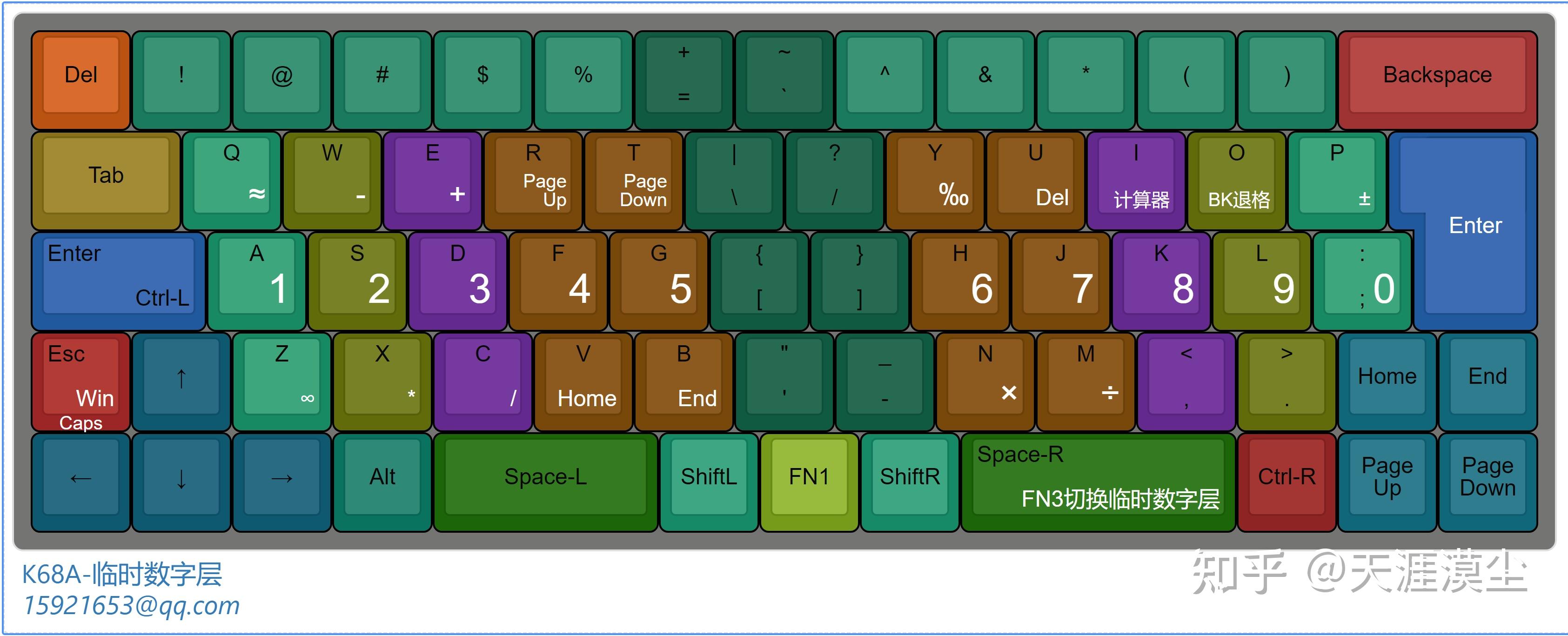 基于gh60设计的新配列机械键盘k68