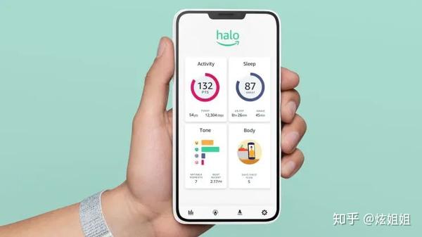 亚马逊推出halo 手环 支持睡眠监测 体脂测量 还能分析语气 只收会员费 知乎