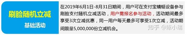 刷脸支付支持微信吗_美颜的照片能刷脸吗_刷脸支付将可美颜