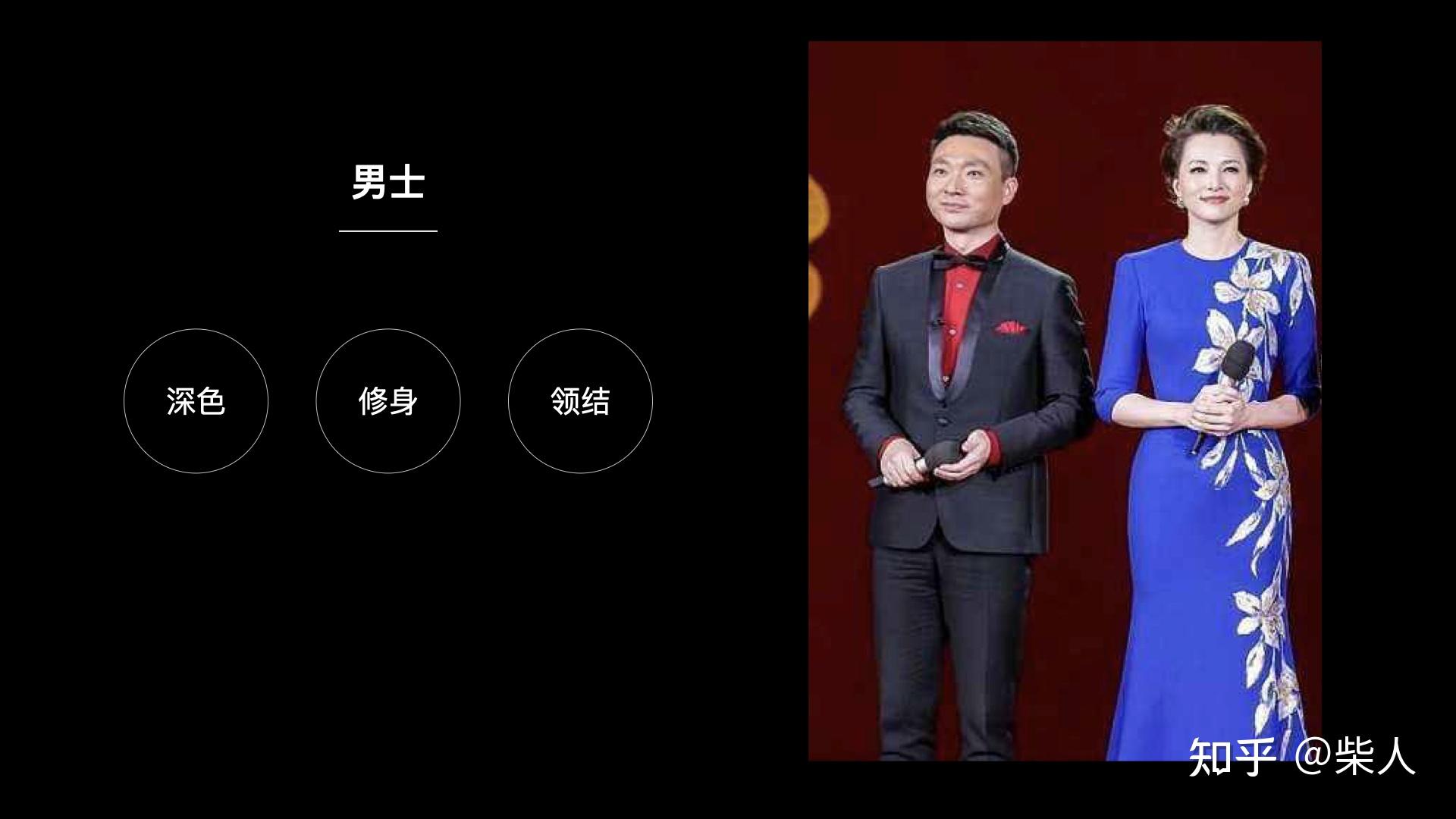 如何快速的掌握主持技巧 - 知乎