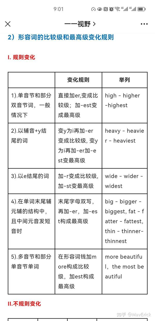英语(3)英语语法汇总-形容词和副词(修订) - 知乎