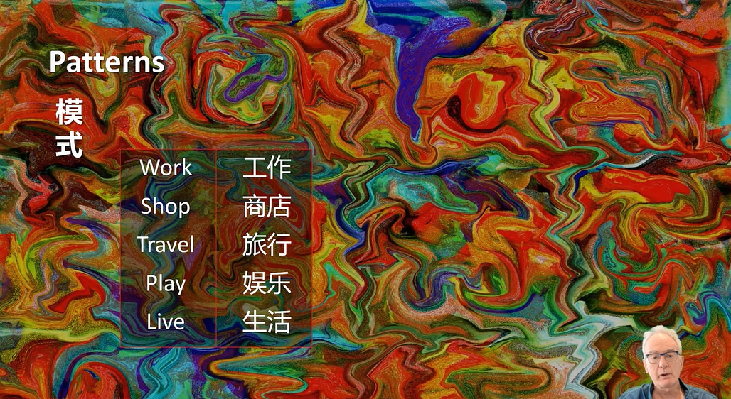 深度长文 | 风控教父谈模型风险管理 - 知乎