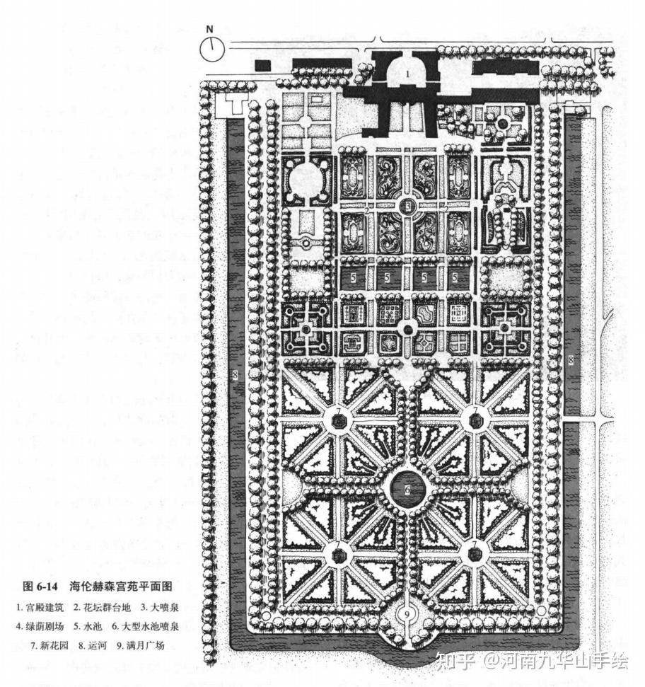《西方园林史》经典园林平面图-画图题必备素材 - 知乎