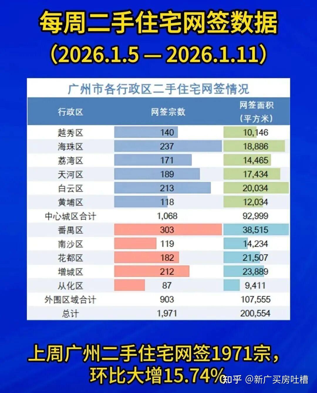 成交量暴增,2026 年行情迎来 “开门红”? - 知乎