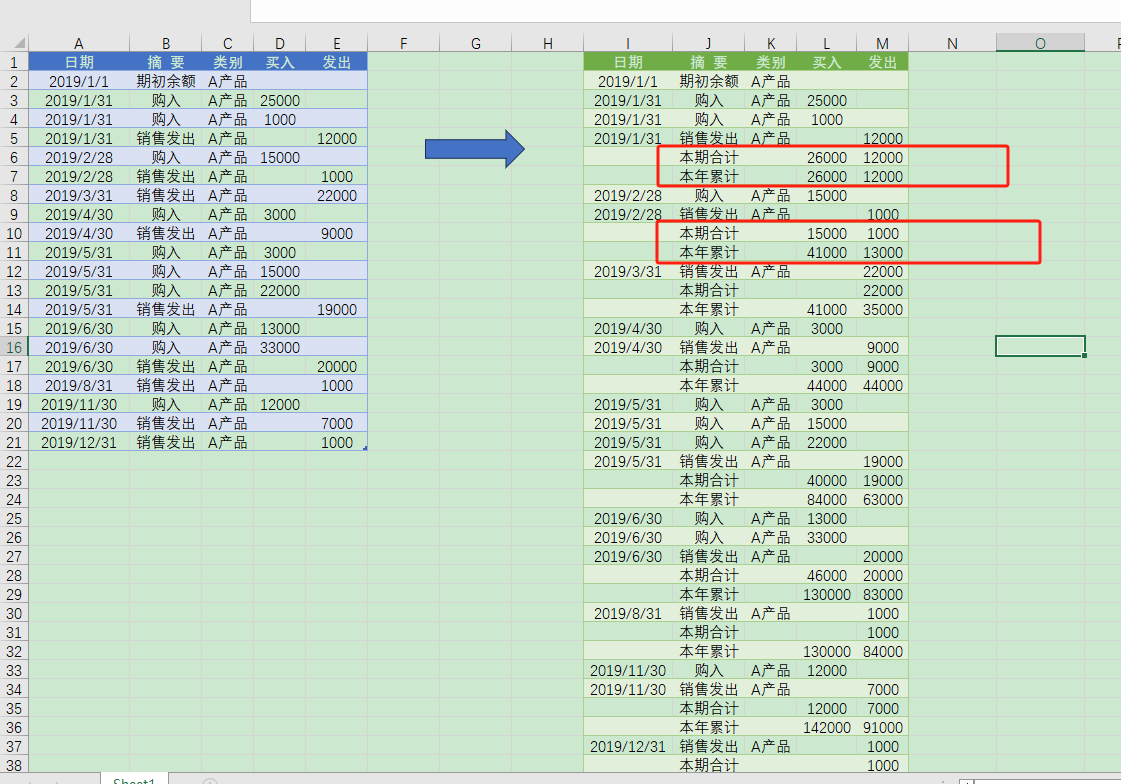 power query 迭代函数 List.Accumulate 案例二十一：为明细表添加本月合计、本年累计 知乎
