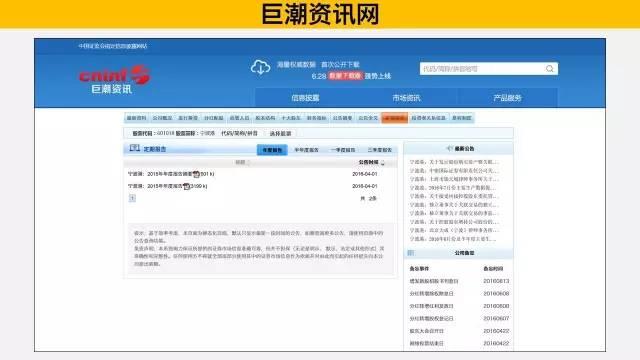 如何快速了解一家公司的好坏？ - 知乎