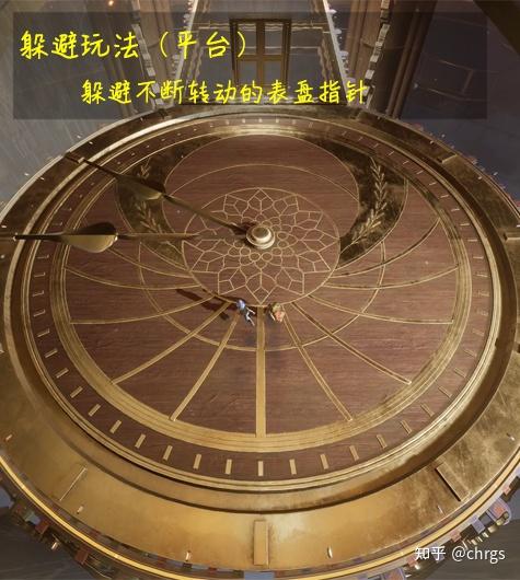 双人成行每关小游戏(双人成行关卡大全(《双人成行》关卡设计元素整理))  第156张