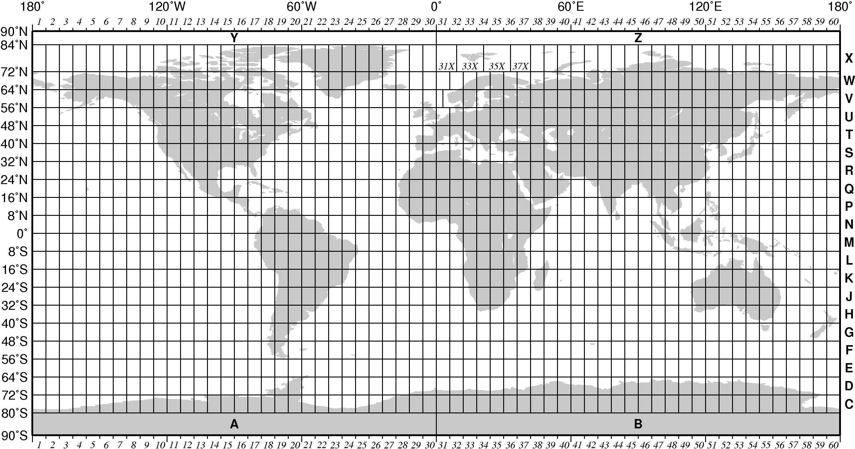 utm投影 universal mercator projection