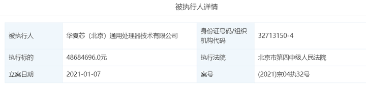21年 恭喜恭喜 知乎