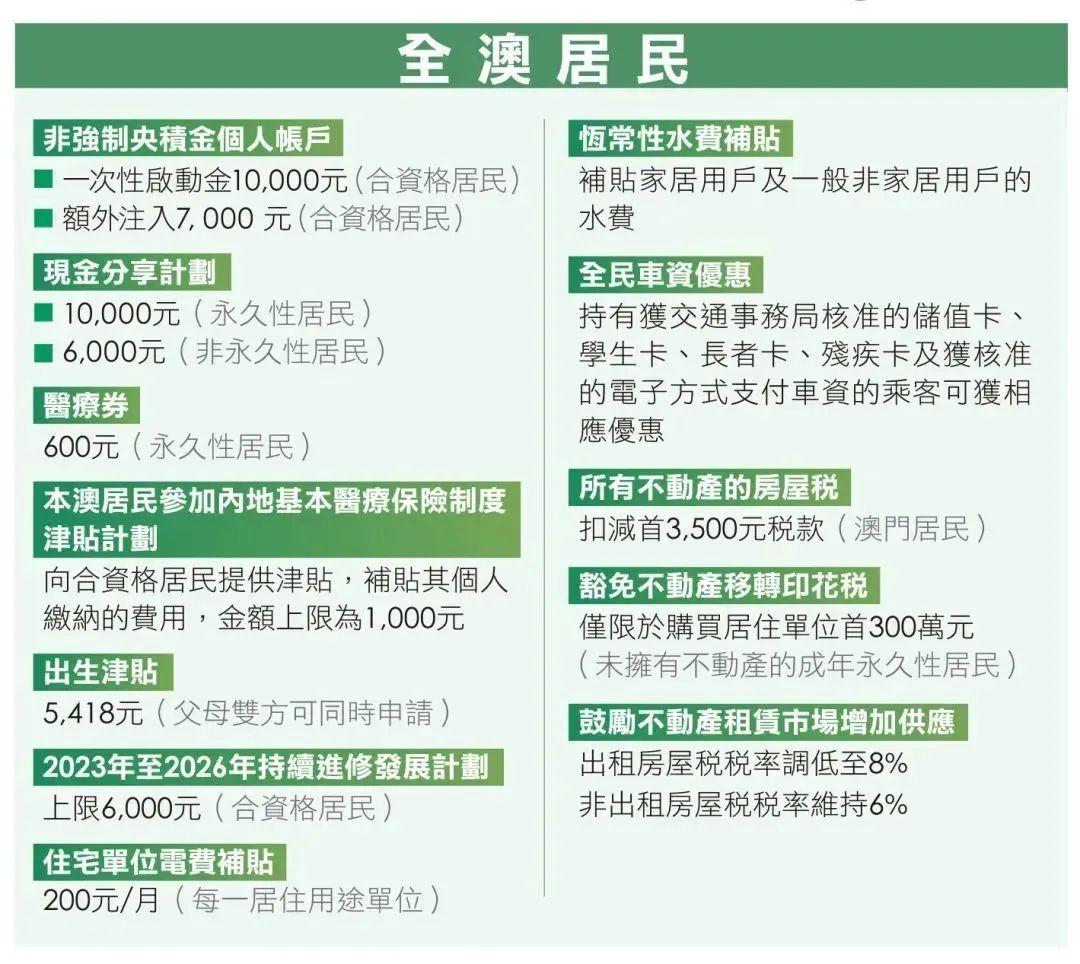 新澳门2025年正版免费和新澳2025最新版免费,全面释义、专家解析解释与落实与警惕虚假宣传 解析与释义