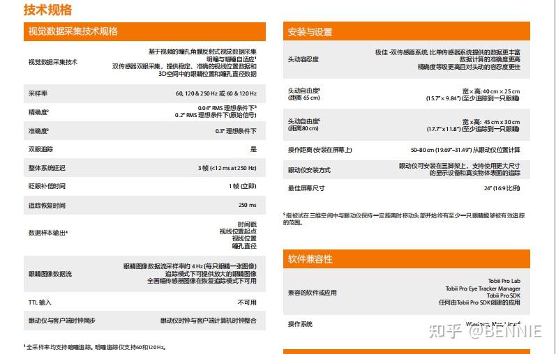 Tobii Pro Fusion眼动仪 - 知乎