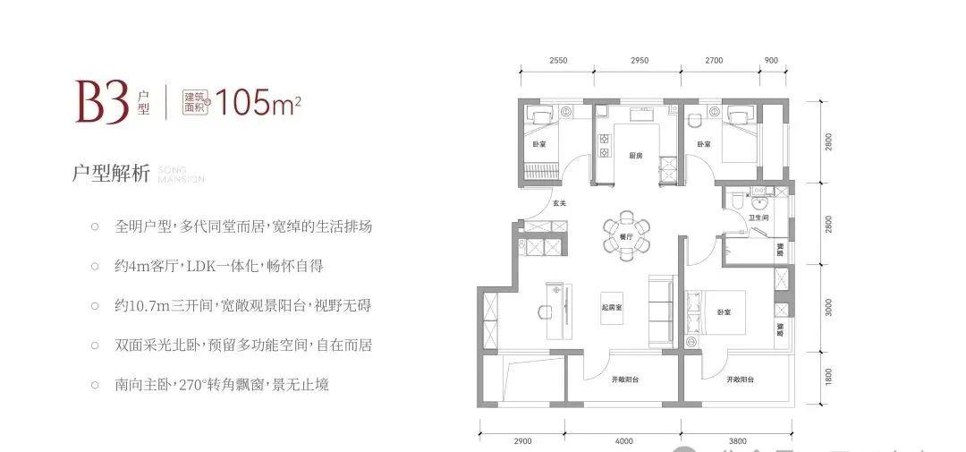 国誉颂 | 京东五环外 · 通州宋庄 · 城建2027交付 · 约88-158平三至四居 · 高品质商品房 - 知乎