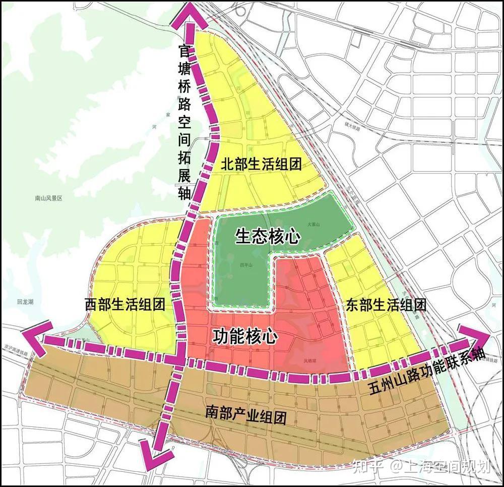 镇江新区未来规划图图片
