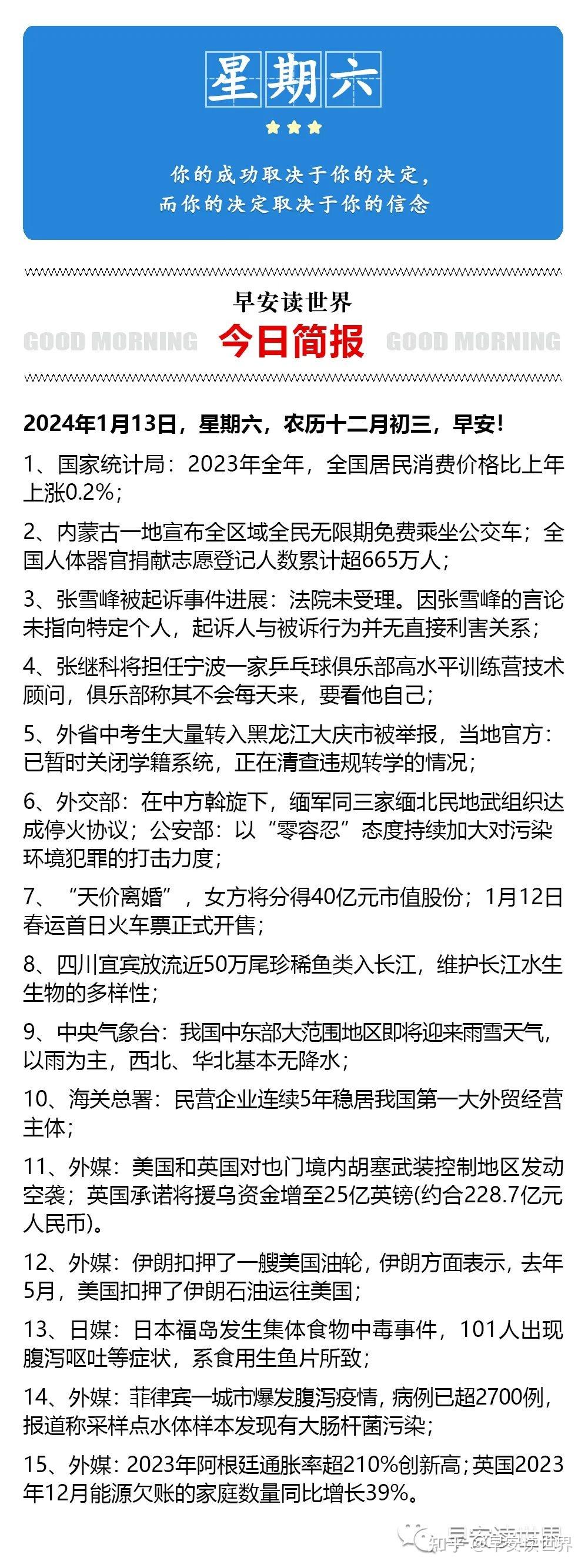 1.13| 国内外新闻简报
