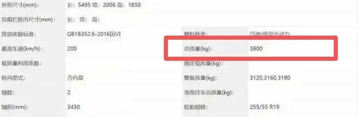 电车不交养路费,凭什么?