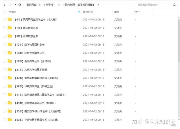 400本+现代物理数学丛书系列PDF电子书网盘资源合集，包含走向数学/图灵