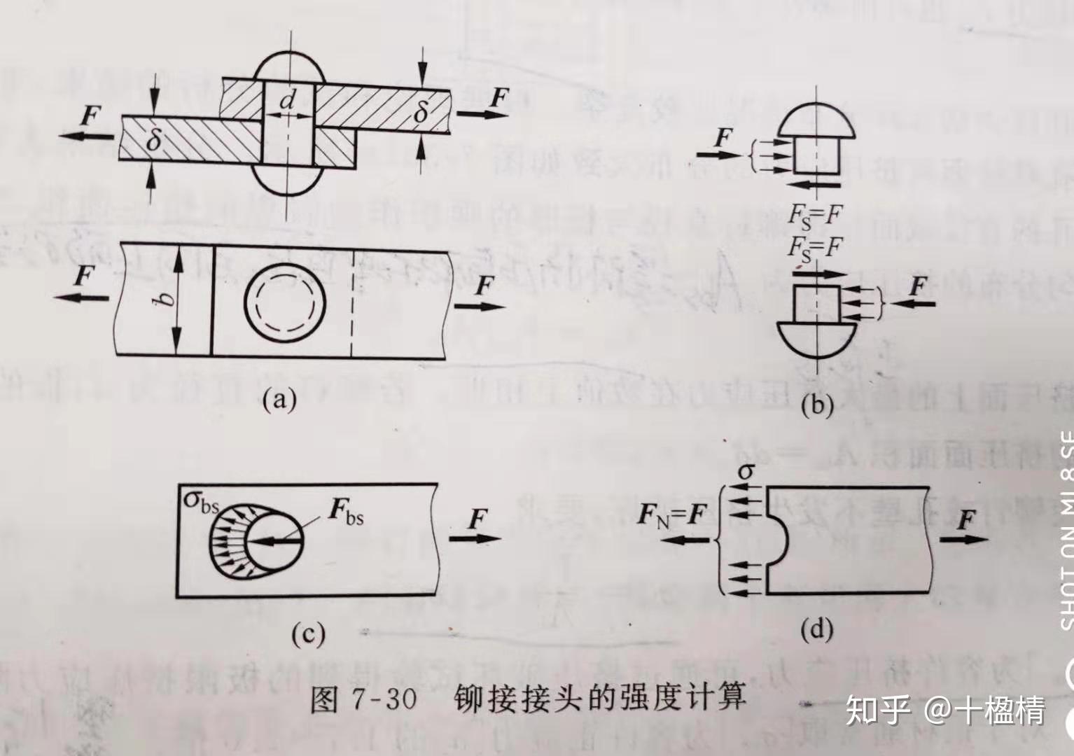 简单铆接接头
