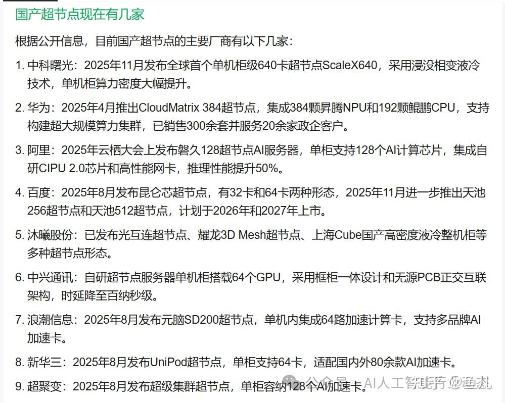2025超节点九子夺嫡，国产大算力体系谁来领航？ - 知乎