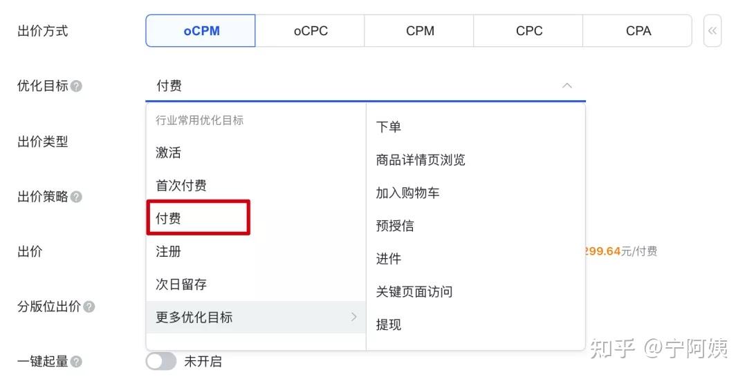 ROI监控提升资源分配效率的关键路径 (监控ui)