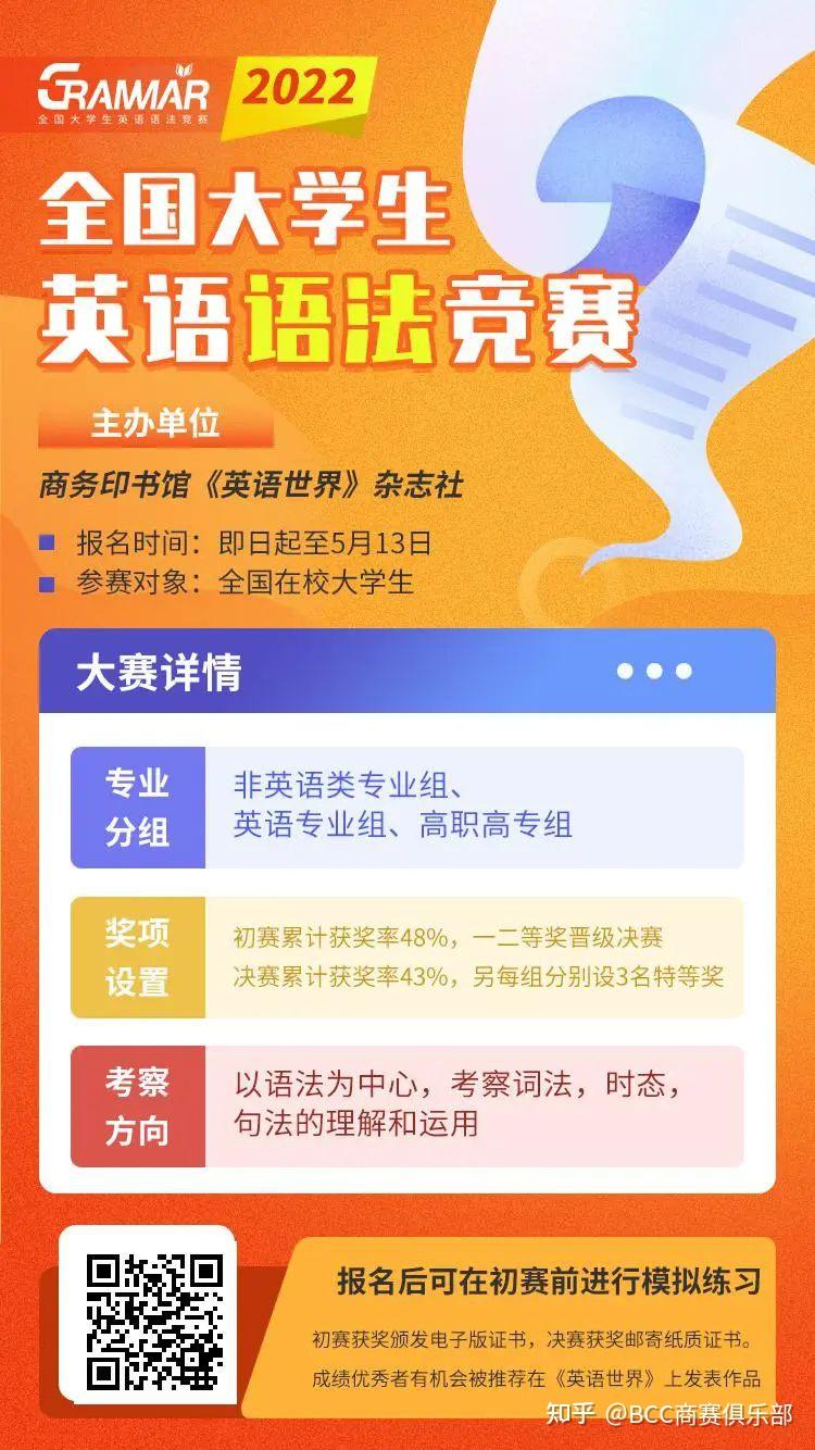 竞赛火热季一波优质英语竞赛推送愿你轻松晋级