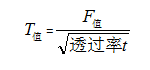 浅谈可变光阑机构的设计 - 知乎