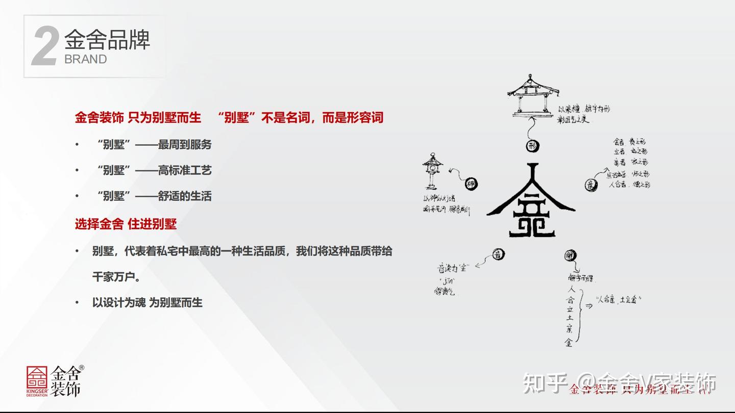 石家庄金舍装饰是一家怎么样的装修公司? - 知乎